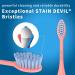 4 Pack Premium Toothbrush Replacement Heads for Philips One Series Sonicare | Deep-Cleaning | Compatible with HY1100 & HY1200 | Miami Coral - Buy Online on SooperMarket.com