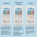 Prime Screen 6 Panel Oral Saliva Drug Test Kit - 5 Pack for Employment & Insurance Testing (AMP, COC, MET, OPI, PCP, THC) | ODOA-166 - Buy Online on SooperMarket.com