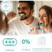 Elmex SENSITIVE PROFESSIONAL Toothpaste 75ml Set of 6 & Celexqua Toothbrush Cap - Gentle Whitening for Sensitive Teeth | International Shipping - Buy Online on SooperMarket.com