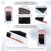 RIISCA Eyelash Extension Kit with Replaced Eyelids Silicone Training Set - Professional Lash Extension Supplies for Beginners - Makeup and Eyelash Grafting - Mannequin Head Included - Buy Online on SooperMarket.com