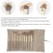 Makeup Brush Set Concealer Brush with Low Powder Absorption Soft Brush Powder Eye Shadow Brush for Cosmetics - Buy Online on SooperMarket.com