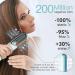 Cordless Hair Straightener Brush - Webeauty Negative Ion Mini Travel Straightener for Women Fast Heating USB Rechargeable Dual Voltage Blue Green - Buy Online on SooperMarket.com