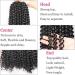Leeven 30 Inch Passion Twist Crochet Braids Hair for Butterfly Locs - 1 Pack Long Water Wave Crochet Hair | Bohemian Braids 1B# 30 Inch - Buy Online on SooperMarket.com