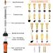 72 pcs Wood Burning Kit with Adjustable Temperature | Pyrography Pen for DIY Crafts | Wood Burner Tools Set for Adults & Beginners - Buy Online on SooperMarket.com