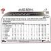 Philadelphia Phillies 2022 Topps Complete Mint Hand Collated 24 Card Team Set Featuring Bryce Harper and Rhys Hopkins Plus Rookie Cards and Others - Buy Online on SooperMarket.com