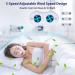Variable Speed Electronic Anti Snoring Device with Adjustable Wind Speed - White - Buy Online on SooperMarket.com