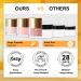 Lavender Violets 14g x 6 Colors Acrylic Dip Powder Set - Winter Colours Nail Art Manicure with Glitter J206 Amber - Buy Online on SooperMarket.com