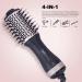 Small Hair Dryer Brush - One Step Volumizing Blow Dry Brush for Short Hair - Rose Black - Buy Online on SooperMarket.com