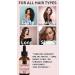Organic Rosemary & Saw Palmetto Hair Growth Blend | Nourishing Formula for Hair Loss Regrowth & Strength - 2 fl oz - Buy Online on SooperMarket.com
