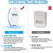 4-Pack Ultrasonic Pest Repeller for House - Electronic Mouse, Rodent, and Spider Repellent - Buy Online on SooperMarket.com