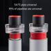 Sewer Drain Deodorant Cover Water Plug Anti Odor Sewer Sealing Rings Bathroom Accessories Washbasin Sewer Plug Anti Odor Water Backflow - Buy Online on SooperMarket.com