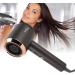 Negative Ionic Hair Dryer Quick Heat Up & Constant Temperature Lightweight Travel Hairdryer 4 Temps 2 Speeds Portable Home Hair Dryer for Home Travel (US Plug 110V) - Buy Online on SooperMarket.com