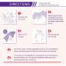 CCKULOOB Hand Mask 4 Pairs Moisturizing Hand Mask Hand Skin Repair Renew Mask that Enriched with Collagen Shea Butter and Vitamin-E to Revive Dry Rough and Cracked Skin (2 Lavender +2 Honey) 4 Packs 2 Pairs Lavender+ 2 Pairs Milk Honey - Buy Online on SooperMarket.com
