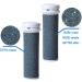 Gearmax 4 Pcs Mineral Replacement Rollers Super Coarse Micro Mineral Replacement Rollers Compatible with Emjoi Micro Pedi Callous Remover for Extremely Rough and Tough Calluses - Buy Online on SooperMarket.com