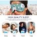 Haskirky Light Blocking Eye Mask - Breathable & Adjustable for Adults - Ideal for Travel, Yoga, Meditation, Office - Funny Bears Print - Buy Online on SooperMarket.com