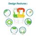 Baby Fruit Feeder Pacifier (2 Pack) for Toddler | BPA Free Silicone Teether | Soothing Gum Relief | Infant Teething Toy with Various Nipple Sizes - Buy Online on SooperMarket.com