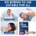 50Pcs Nasal Strips for Snoring Extra Strength Nose Strips Breathing Nose Tape for Sports and Sleep Anti Snoring Strips Help Stop Snoring and Nasal Congestion Relief Tan 50 pcs - Buy Online on SooperMarket.com