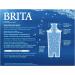 Brita Standard Water Filter Replacement - 3 Count, BPA Free for Pitchers & Dispensers - Buy Online on SooperMarket.com