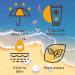 Advance Face Sunscreens SPF 45 + Aloe Vera Gel Repair After Sun Skin Face Suncream Factor 45 Face Repair Redness Skin Non-Greasy Lightweight Deep Hydration UVA/UVB Protection Sooth Waterproof - Buy Online on SooperMarket.com