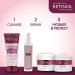 Retinol Anti-Aging Day & Night Cream Duo - 24-Hour Skincare for Younger-Looking Skin - 1oz Each - Buy Online on SooperMarket.com