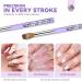 SAVILAND Kolinsky Acrylic Nail Brush Set - Sizes 6 10 14 | Professional Manicure Tool for Acrylic Nails & 3D Nail Art International Shipping Available - Buy Online on SooperMarket.com