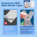 Mouth Tape for Sleeping & Snoring - 120Pcs - Reduce Snoring & Improve Sleep Quality - Buy Online on SooperMarket.com