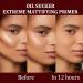 Oil-absorbing makeup primer Waterproof and sweat-proof matte makeup primer Moisturizing and firming matte makeup primer Suitable for all skin types 1pcs - Buy Online on SooperMarket.com