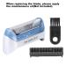 Skin-Friendly Razor Head Foil Replacement | Durable Shaver Foil for Everyday Use in Your 20s - Shop Now! - Buy Online on SooperMarket.com