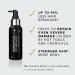 Sebastian Professional No.Breaker Hair Bonding Treatment Leave-In Spray 3.38 oz - Breakage & Damage Repair - Buy Online on SooperMarket.com
