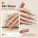 Modelones Nude Gel Nail Polish Set - 6 Colors for Manicure & Nail Art - Skin Tone Soak Off Gel Kit - Perfect Gift - Buy Online on SooperMarket.com
