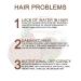 CROOT 2 PCS Hira Shouwu Darkening Shampoo Bar for Gray & Damaged Hair - Buy Online on SooperMarket.com