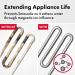 Tyroler Limescale Buster | Scale Prevention for Washers & Dishwashers | Reduce Detergent Use & Extend Appliance Lifespan - Buy Online on SooperMarket.com