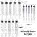 15 Pack Syringes with Blunt Tip Needles and Caps - Ideal for Lip Gloss, Paint, Epoxy Resin, Liquids, Glue, and Oil Refilling - Buy Online on SooperMarket.com