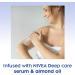 NIVEA Nourishing Body Milk | 48H Smoother Skin 75ml 75 ml (Pack of 1) Body Milk - Buy Online on SooperMarket.com