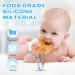Vicloon Silicone Toy Clip 2Pcs Toy Safety Straps Food Grade Silicone Pacifier Clips Sippy Cup Strap Adjustable Stroller Pacifier Strap Hanging Toys Baby Toy Anti Drop Chain Blue/Green - Buy Online on SooperMarket.com