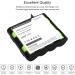 Replacement Ni-MH Battery for Compex 4H-AA1500 - Compatible with Sport Elite Elite 2.0 Performance Models - 4.8V 2000mAh - Buy Online on SooperMarket.com