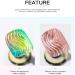 3D Gel Nail Art Building Glue - Strong Adhesive Nail Extension Glue Hard Gel | Solid Nail Polish 15ml Carving Glue Nail Art Accessories UV LED Gel for Nail Art Beginners - Buy Online on SooperMarket.com