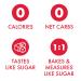 KETO SWEET Ultimate Sugar Alternative 19 Oz - Resealable Jar - Pack of 1 - Buy Online on SooperMarket.com