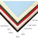 Caydo 8 Pieces Aida Cloth 14 Count 12x18 Inch - 8 Color Classic Reserve Cross Stitch Fabric - Buy Online on SooperMarket.com