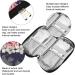 Kadimendium Insulin Cold Storage Bag - Waterproof Eco-Friendly Cool Bag for Patient Care (Black Red Flower) - Buy Online on SooperMarket.com
