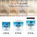 VR Blue Bleaching Hair Powder - Extra Strength Lightener & Toner by Cocohoney - Made in Italy (500g) - Buy Online on SooperMarket.com