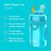 Smilo Sippy Cup 2 Pack for Toddlers (1+ years) - Spill Proof, Fold-Away Silicone Spout - 8.5 oz Capacity - BPA-Free - Made in USA - Aqua & Green/Blue - 2 Pack - Buy Online on SooperMarket.com