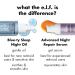 e.l.f. SKIN Youth Boosting Blue-ty Sleep Night Oil Gentle Overnight Face Oil Nourish Skin Lightweight Formula Vegan & Cruelty-Free - Buy Online on SooperMarket.com
