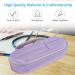 Hard Travel Stethoscope Case for 3M Littmann Classic III, Cardiology IV, MDF Acoustica - Purple - Buy Online on SooperMarket.com