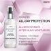 Coochy Plus Intimate Shaving Complete Kit - Fragrance Free | After Shave Protection Mist | Prevents Razor Burns & Ingrown Hairs - Buy Online on SooperMarket.com