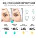 SLIKDERMIS Retinol Eye Cream for Dark Circles - Anti-Aging Under Eye Cream for Wrinkles | 20ml Advanced Formula Night Cream - Buy Online on SooperMarket.com