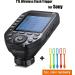Godox XProII-S i-TTL 2.4G Wireless Flash Trigger Transmitter | High Speed Sync 1/8000s | 11 Customizable Buttons - Buy Online on SooperMarket.com