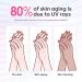 Modelones UV Gloves - Professional UPF99+ Fingerless UV Protection Gloves for Gel Manicures | Anti UV Gloves for Gel Nail Lamp - Protect Your Skin - Buy Online on SooperMarket.com