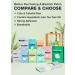 I DEW CARE Hydrocolloid Acne Pimple Patch - 36 Count with Tea Tree Oil | Happy Paws Blemish Patch for Mother's Day - Buy Online on SooperMarket.com