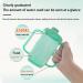 Adult Sippy Cups for Elderly | Spill-Proof Drinking Sippy Cup Clear Scale Drinking Supplies for The Elderly Maternity and Patient Troonz - Buy Online on SooperMarket.com